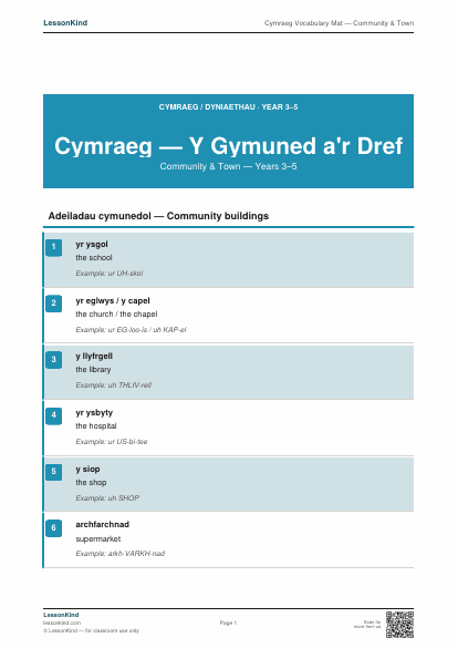 First page preview of Cymraeg Vocabulary Mat — Community & Town