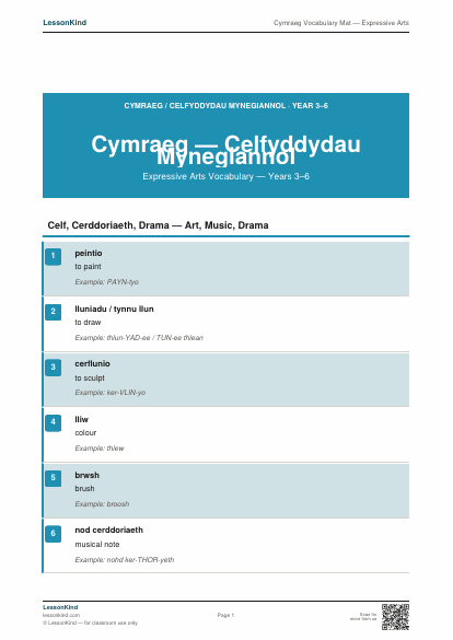 First page preview of Cymraeg Vocabulary Mat — Expressive Arts
