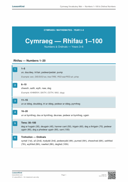 Preview of Cymraeg Vocabulary Mat — Numbers 1–100 & Ordinal Numbers