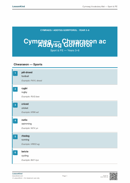 Preview of Cymraeg Vocabulary Mat — Sport & PE