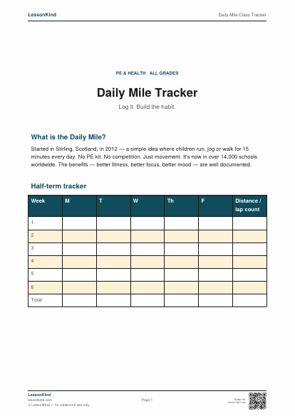Preview of Daily Mile Class Tracker