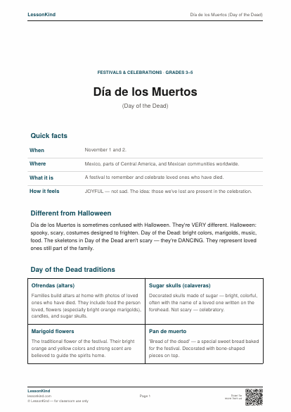 Preview of Día de los Muertos (Day of the Dead)