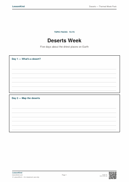 Preview of Deserts — Themed Week Pack
