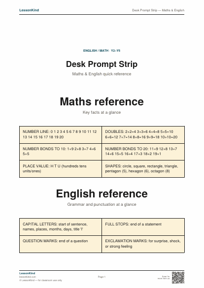 Preview of Desk Prompt Strip — Maths & English