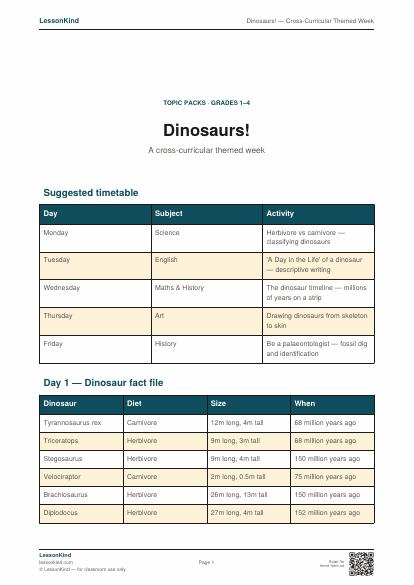 Preview of Dinosaurs! — Cross-Curricular Themed Week