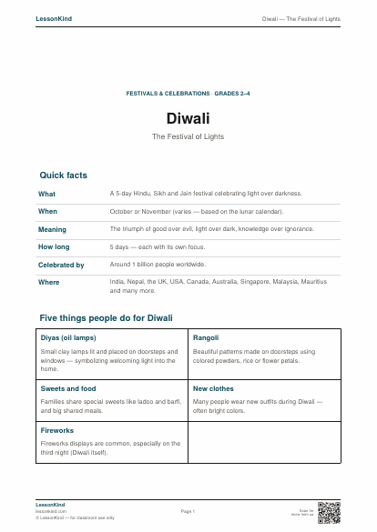 Preview of Diwali — The Festival of Lights