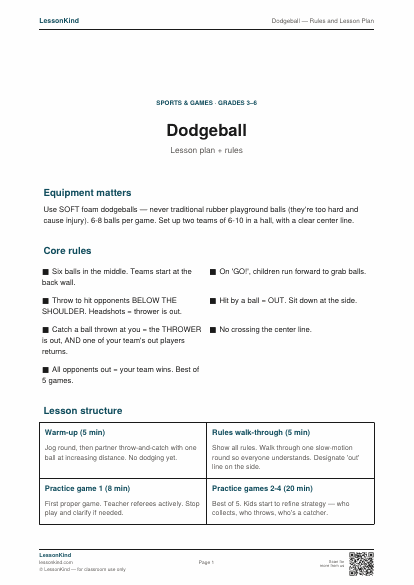 Preview of Dodgeball — Rules and Lesson Plan