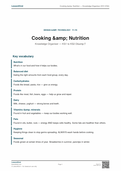 Preview of Cooking &amp; Nutrition — Knowledge Organiser (KS1-KS2)