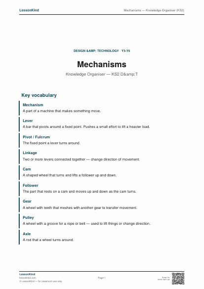 Preview of Mechanisms — Knowledge Organiser (KS2)