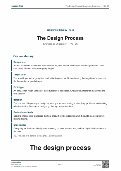 Preview of The Design Process Knowledge Organiser — KS2 DT