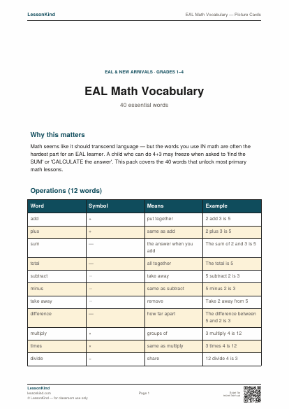 Preview of EAL Math Vocabulary — Picture Cards