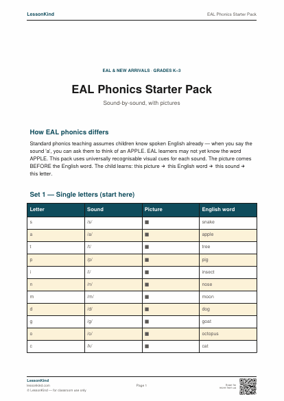 Preview of EAL Phonics Starter Pack