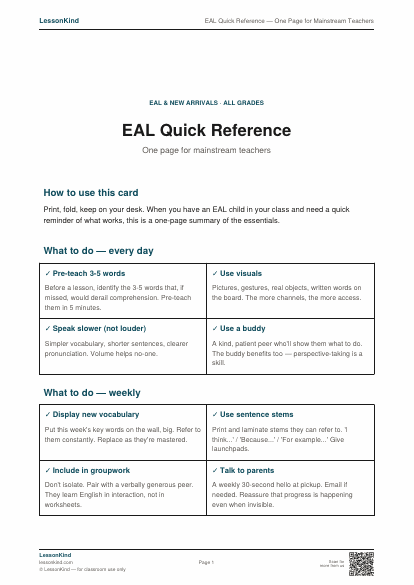 Preview of EAL Quick Reference — One Page for Mainstream Teachers
