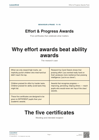 Preview of Effort & Progress Awards Pack