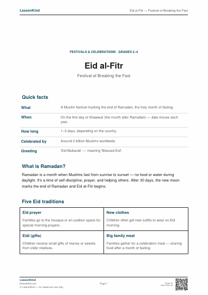 Preview of Eid al-Fitr — Festival of Breaking the Fast
