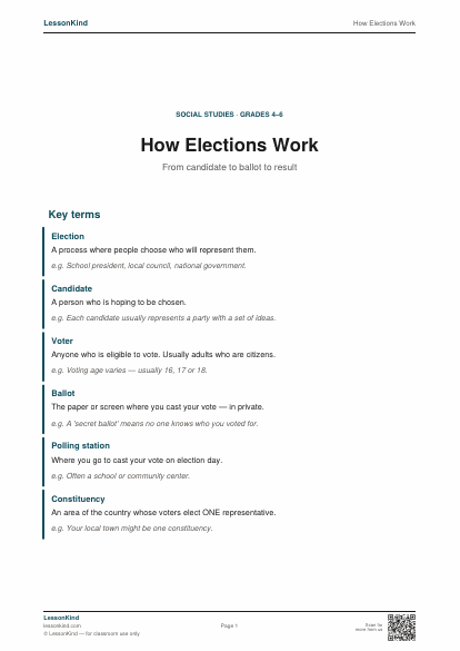 Preview of How Elections Work