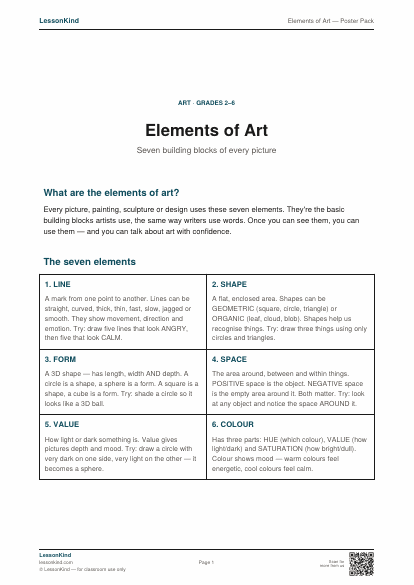 Preview of Elements of Art — Poster Pack