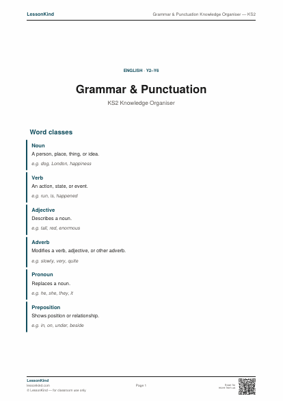 Preview of Grammar & Punctuation Knowledge Organiser — KS2