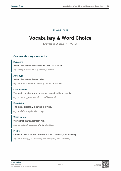 Preview of Vocabulary & Word Choice Knowledge Organiser — KS2