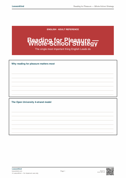 Preview of Reading for Pleasure — Whole-School Strategy