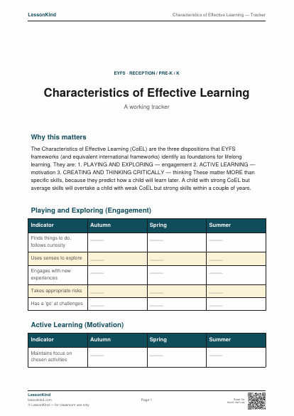 Preview of Characteristics of Effective Learning — Tracker
