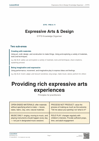Preview of Expressive Arts & Design Knowledge Organiser — EYFS
