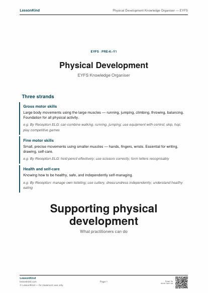 Preview of Physical Development Knowledge Organiser — EYFS