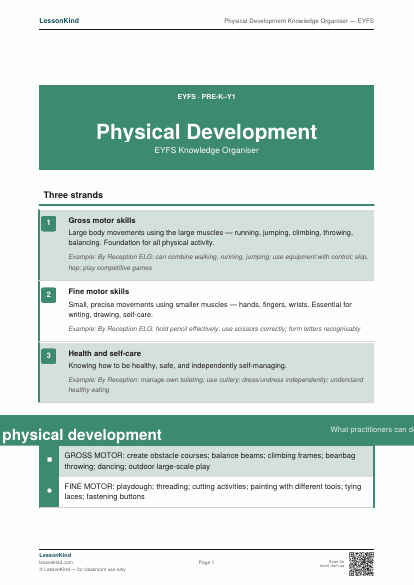 Preview of Physical Development Knowledge Organiser — EYFS