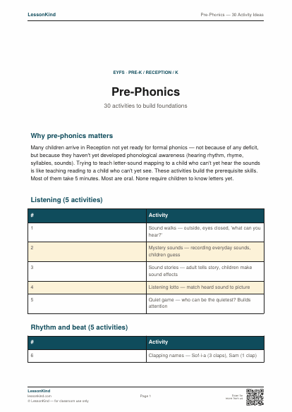 Preview of Pre-Phonics — 30 Activity Ideas