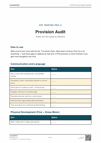 Preview of EYFS Provision Audit Checklist
