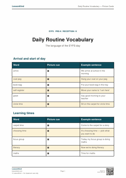 Preview of Daily Routine Vocabulary — Picture Cards