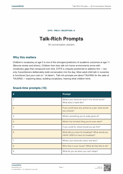 Preview of Talk-Rich Prompts — 40 Conversation Starters