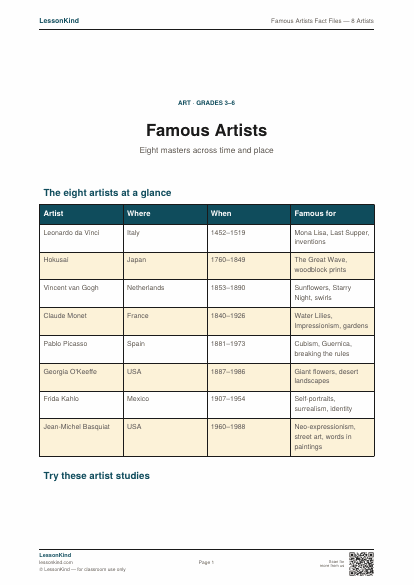 Preview of Famous Artists Fact Files — 8 Artists