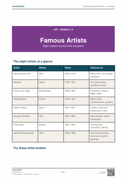 Preview of Famous Artists Fact Files — 8 Artists