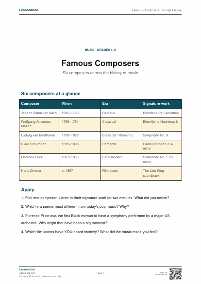 Preview of Famous Composers Through History