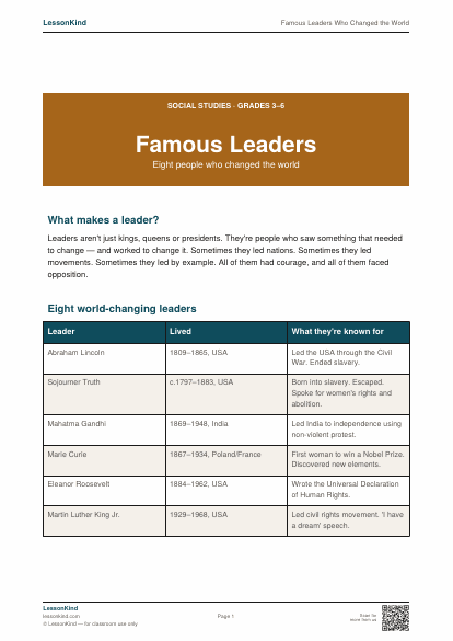 Preview of Famous Leaders Who Changed the World