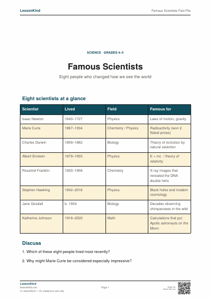 Preview of Famous Scientists Fact File