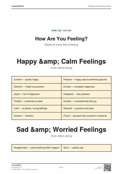 Preview of Feelings Vocabulary Poster
