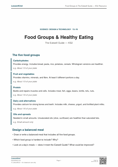 Preview of Food Groups & The Eatwell Guide — KS2 Resource