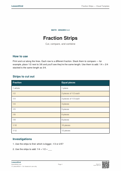 Preview of Fraction Strips — Visual Template