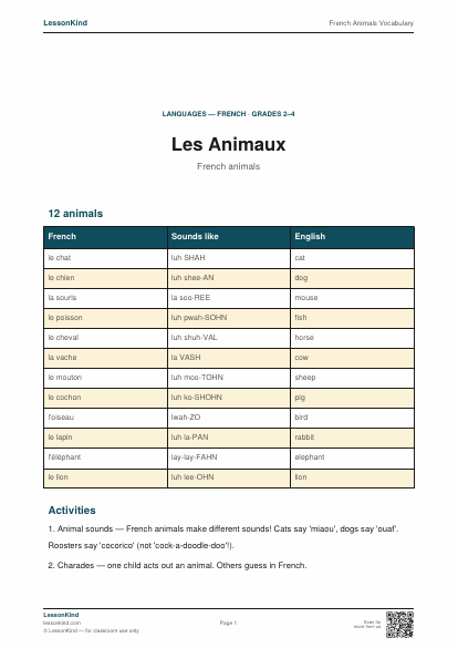 Preview of French Animals Vocabulary