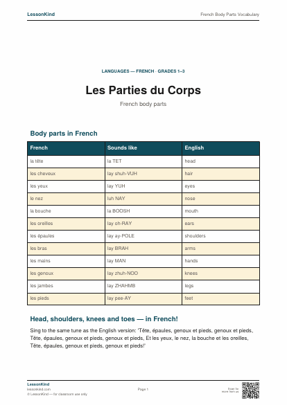 Preview of French Body Parts Vocabulary