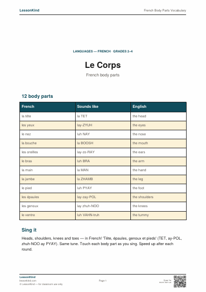 Preview of French Body Parts Vocabulary