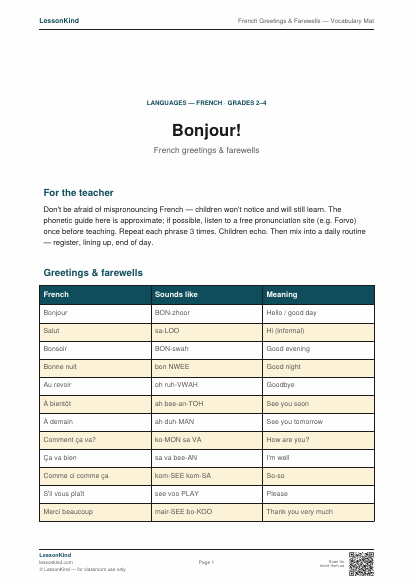 Preview of French Greetings & Farewells — Vocabulary Mat