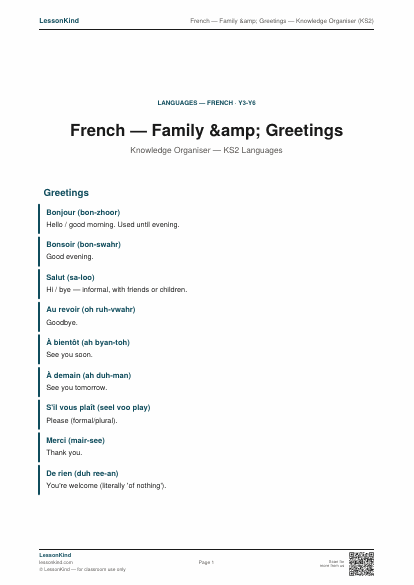 Preview of French — Family &amp; Greetings — Knowledge Organiser (KS2)