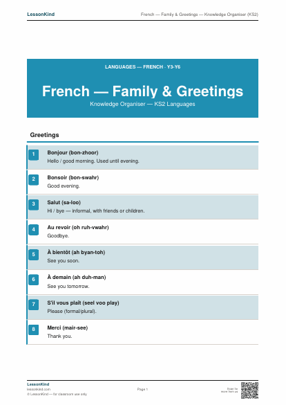 Preview of French — Family & Greetings — Knowledge Organiser (KS2)