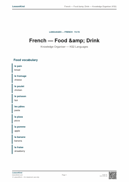 Preview of French — Food &amp; Drink — Knowledge Organiser (KS2)