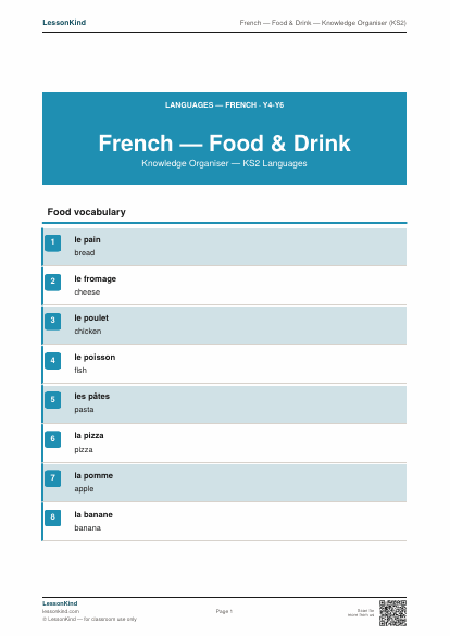 Preview of French — Food & Drink — Knowledge Organiser (KS2)