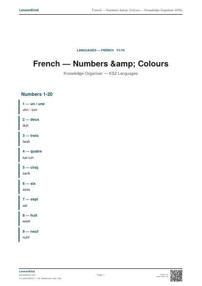Preview of French — Numbers &amp; Colours — Knowledge Organiser (KS2)