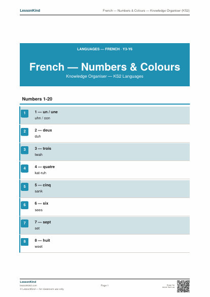 Preview of French — Numbers & Colours — Knowledge Organiser (KS2)